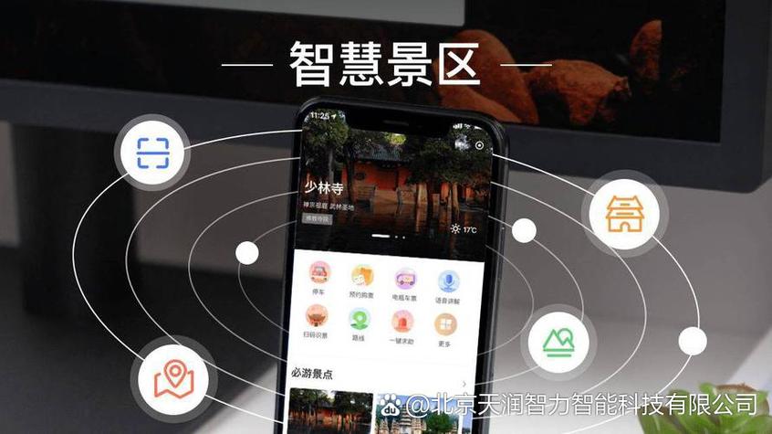数字经济时代智慧景区建设一站式全方位服务 产品自主研发 方案实际落